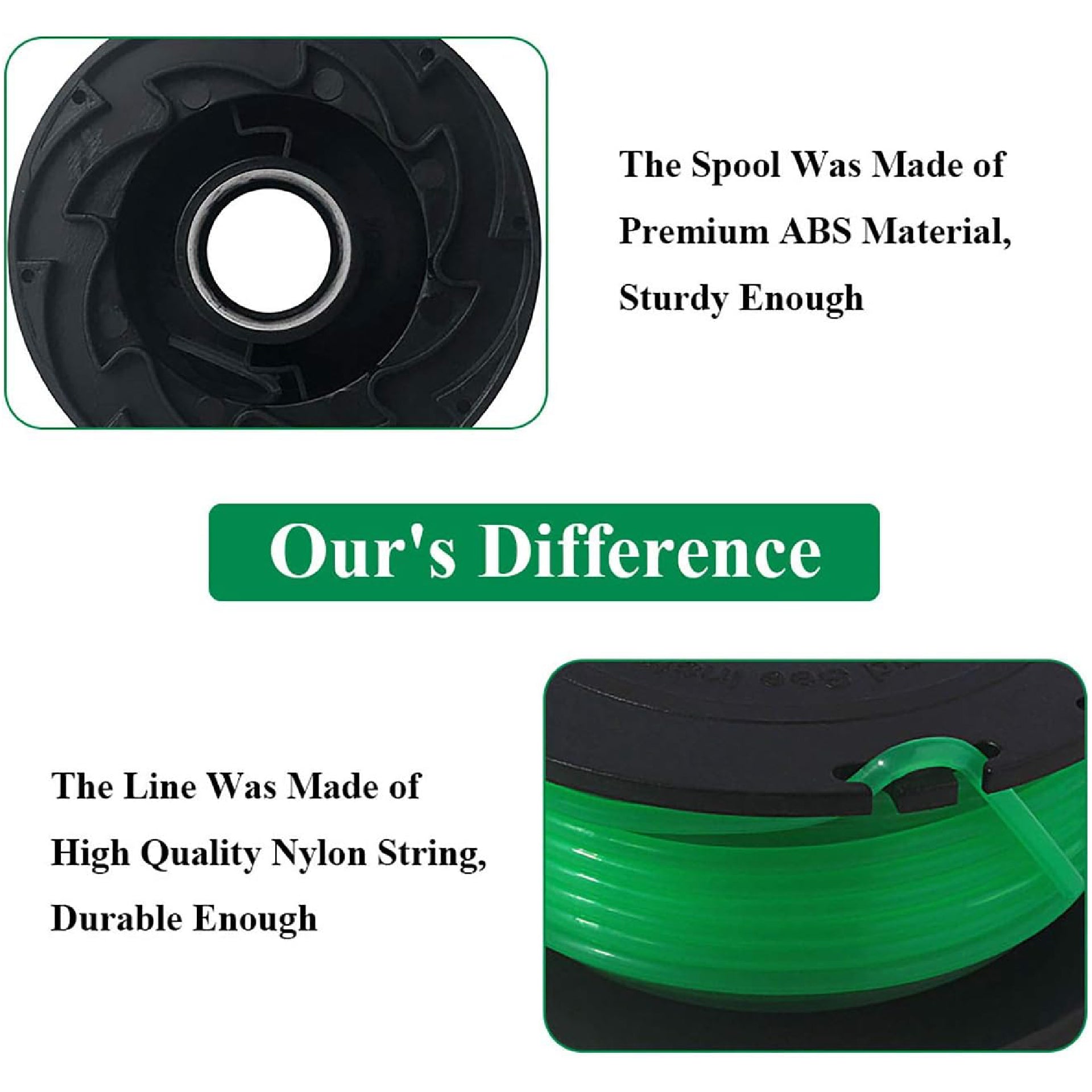 Eyoloty SF-080 Trimmer Replacement Spools Compatible with Black Decker SF-080-BKP GH3000 GH3000R LST540 LST540B Weed Eater 20ft 0.080" Edger Refills with 90583594 Cover Cap (4 Spool, 1 Cap)