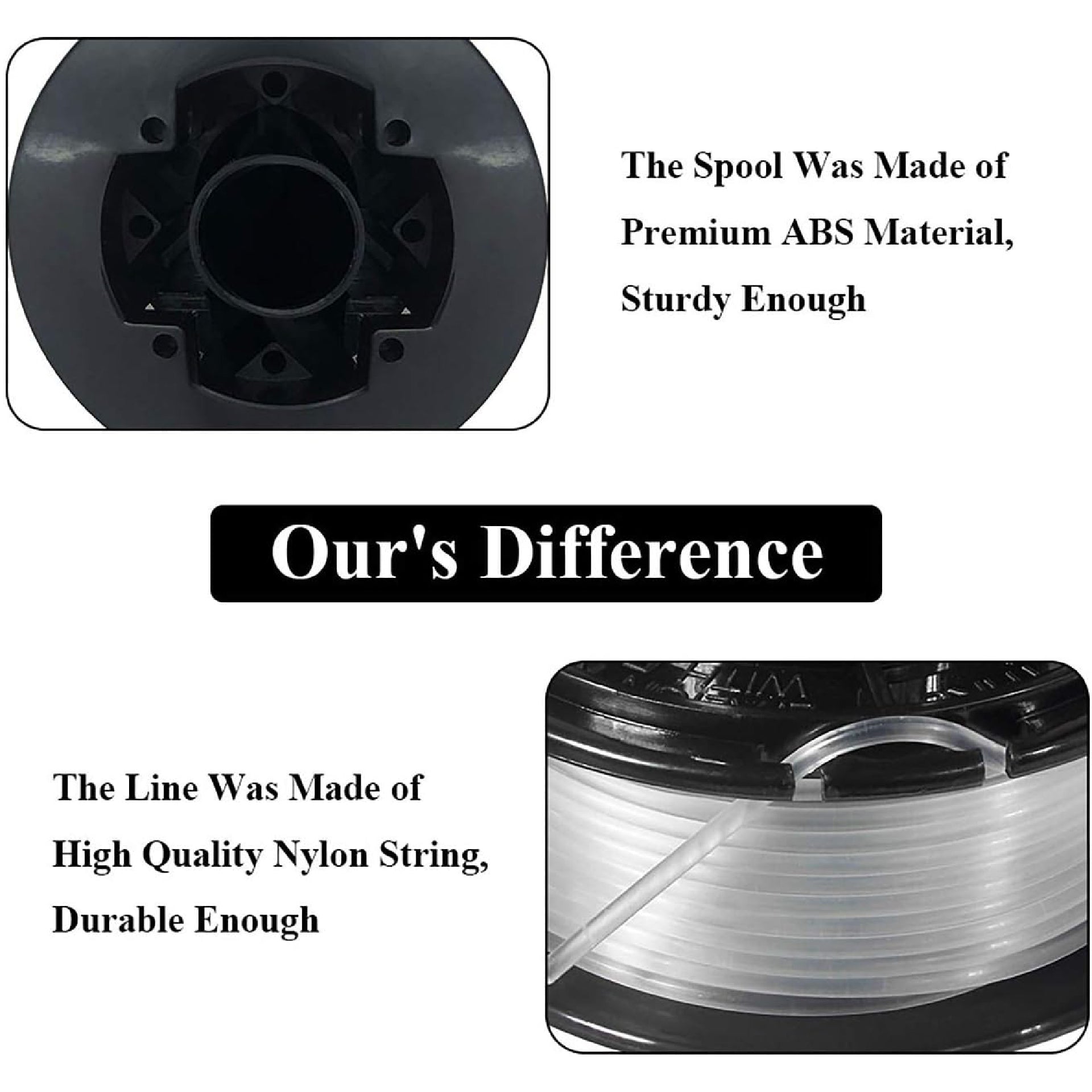 Eyoloty RS-136 Trimmer Spools Line 20ft 0.065" Compatible with Black Decker ST4500 ST1000 ST4000 GE600 CST800 ST6800 String Trimmer,Weed Eater Replacement Line Auto-Feed Spool with 682378-02 Cap