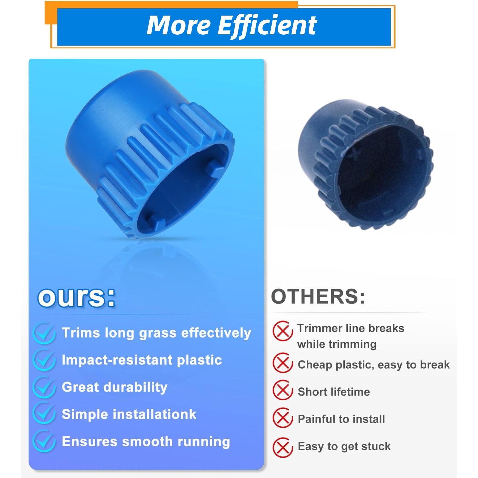 Eyoloty Plastic String Trimmer Replacement Bump Knob Compatible with Kobalt KST 130X-06 (Item #796787) and KST 130X 40-Volt String Trimmers,2906603 Ultra Durable Advanced Bump Knobs 4Pack