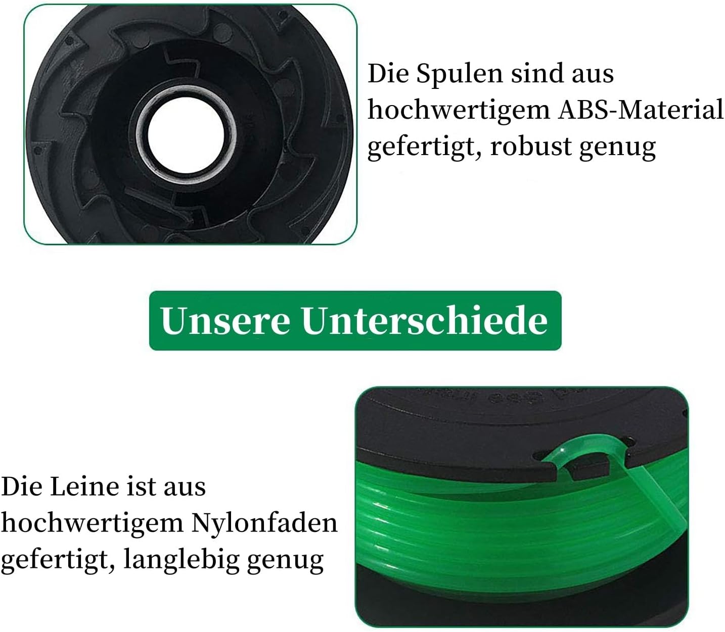 Eyoloty Fadenspule Reflex A6486 A6486-XJ A6482 passend für Black+Decker GL8033,GL9035,STB3620L,STC5433,STC5433B,STB3620L Rasentrimmer，6 M Länge Ø 2 mm mit 90583594 spulendeckel (4 Spulen + 1 Kappe)
